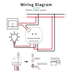 Gledopto dopuszkowy Dimmer ZigBee