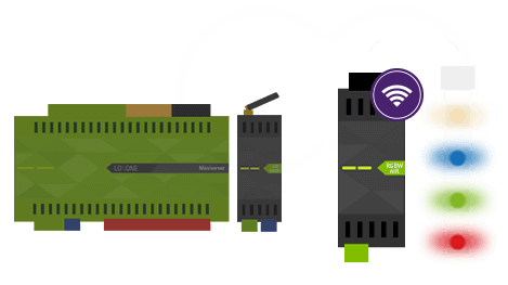 Loxone RGBW 24V Dimmer Air