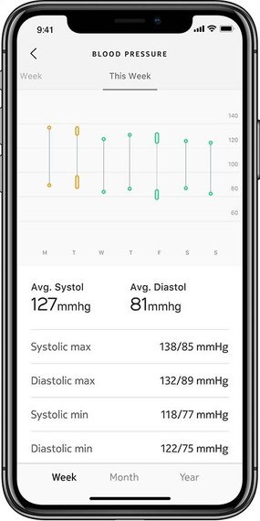 Withings BPM Connect - ciśnieniomierz
