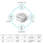 Gledopto dopuszkowy Dimmer ZigBee