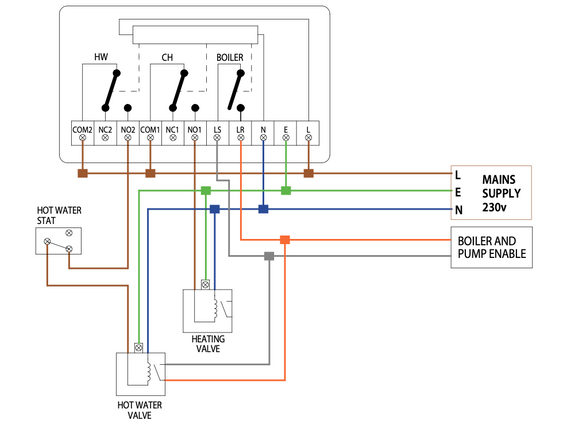Heatmiser RF switch