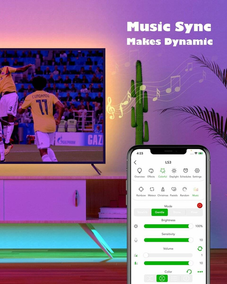 VOCOlinc - SmartGlow taśma LED LS3 ColorFlux