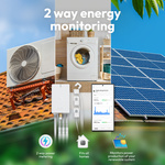 Aeotec Home Energy Meter 8 - 3 klemy GEN8 (60A)