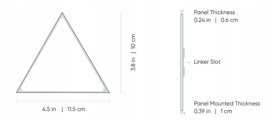 Nanoleaf Shapes Mini Triangles - dodat. 10 paneli