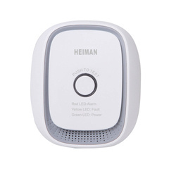 Heiman ZigBee Gas Sensor