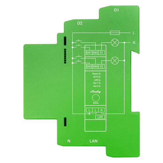 Shelly Pro Dimmer 2 ściemniacz DIN (2 kanały)