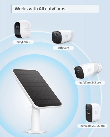 Eufy Solar Panel Charger