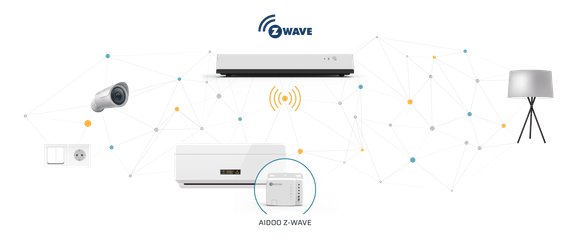 Airzone Aidoo Z-Wave Plus Daikin Sky Air-VRV