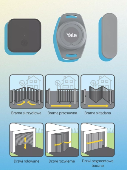 Smart Opener dla bram wjazdowych