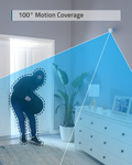 Eufy Motion Sensor