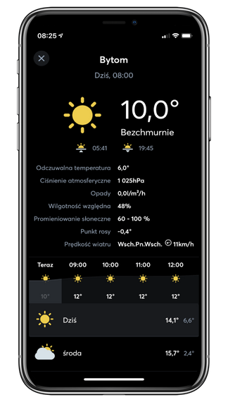 Loxone stacja pogodowa Tree
