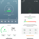 Netatmo Weather Station - stacja pogodowa