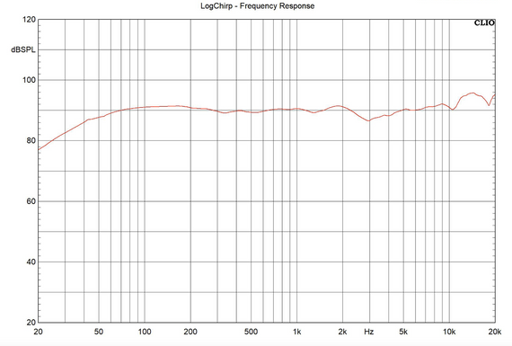 Install Speaker 10 Passive