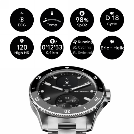 Withings Scanwatch Nova (42mm, czarny)