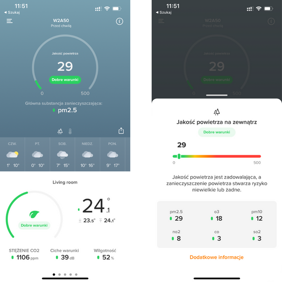 Netatmo Weather Station - stacja pogodowa