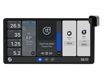 Podwójny panel sterowania Shelly Wall Display X2 WiFi (biały)